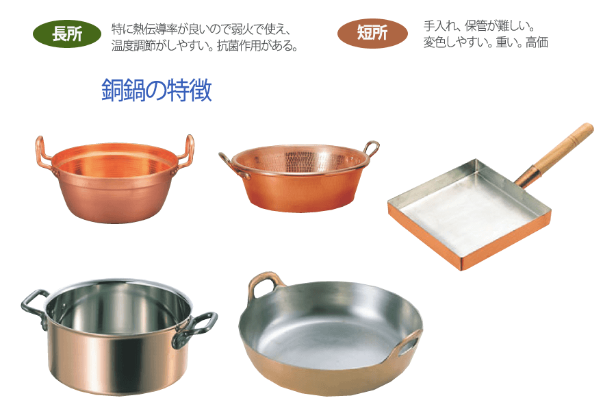 銅鍋の特徴
